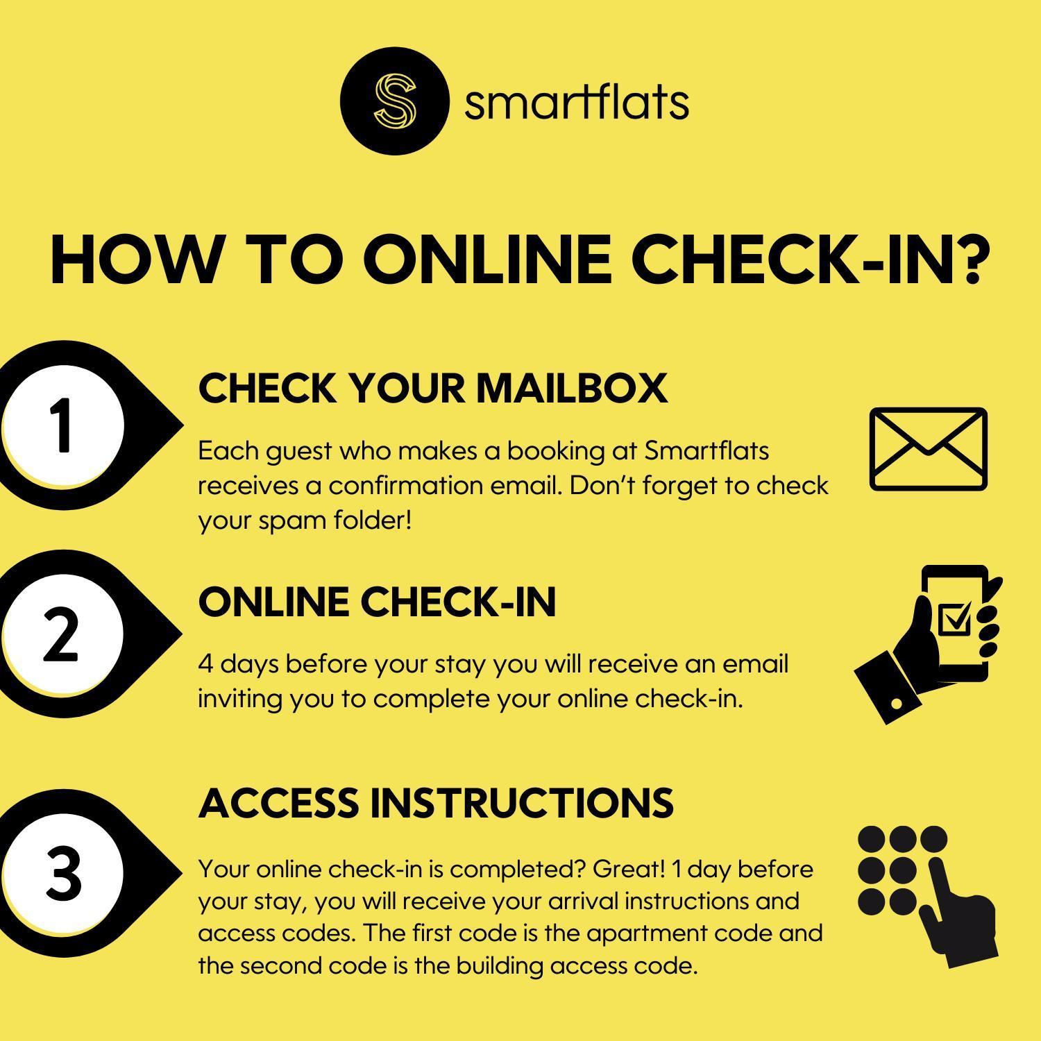 Smartflats - Manneken Pis Bruxelas